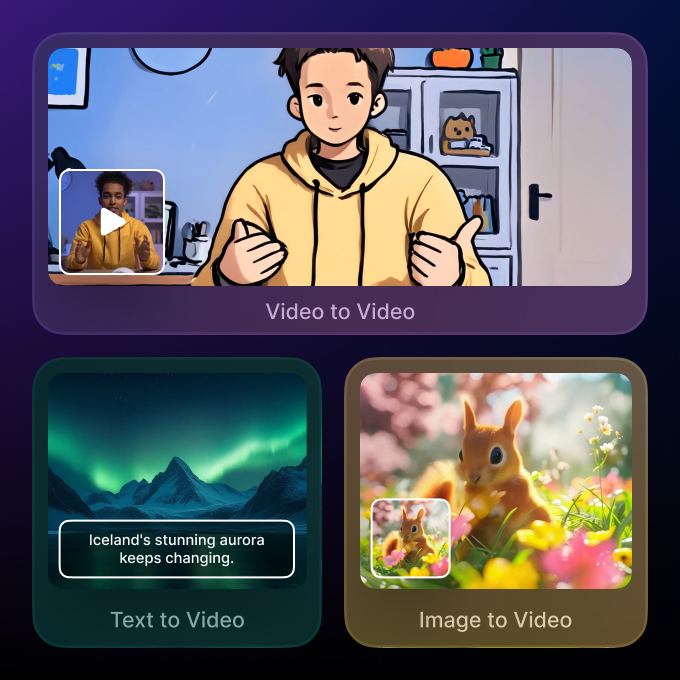 Multi-Input AI Video Generation