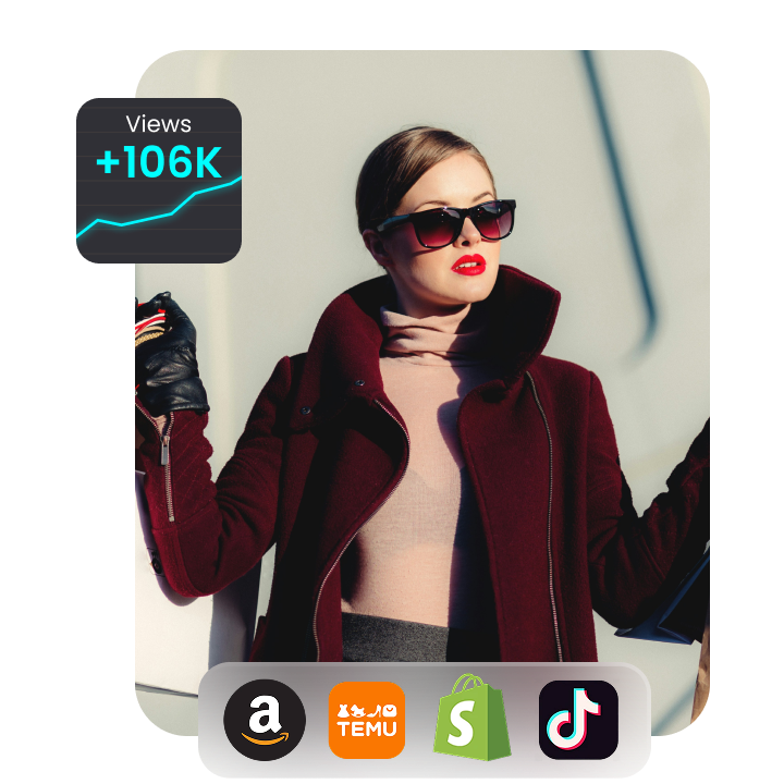 Increase Content Performance Across Platforms