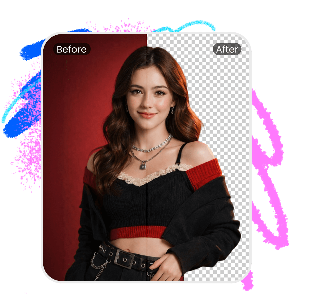 Kling Background Remover