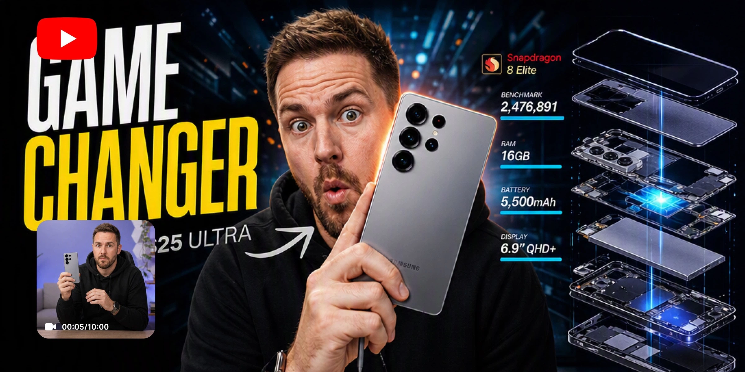 Tech channels audiences YouTube Thumbnail