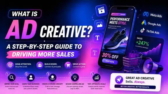 ad creative