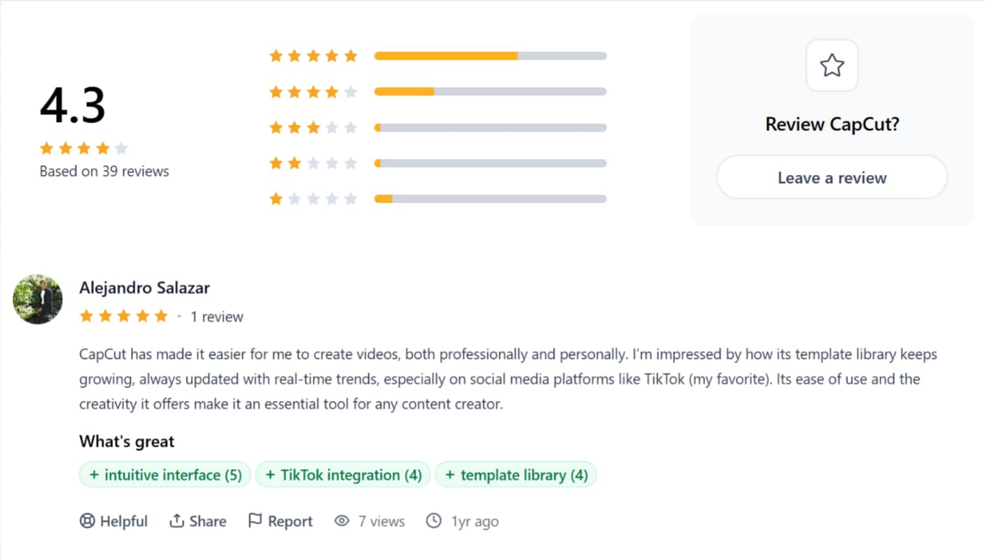 ProductHunt review