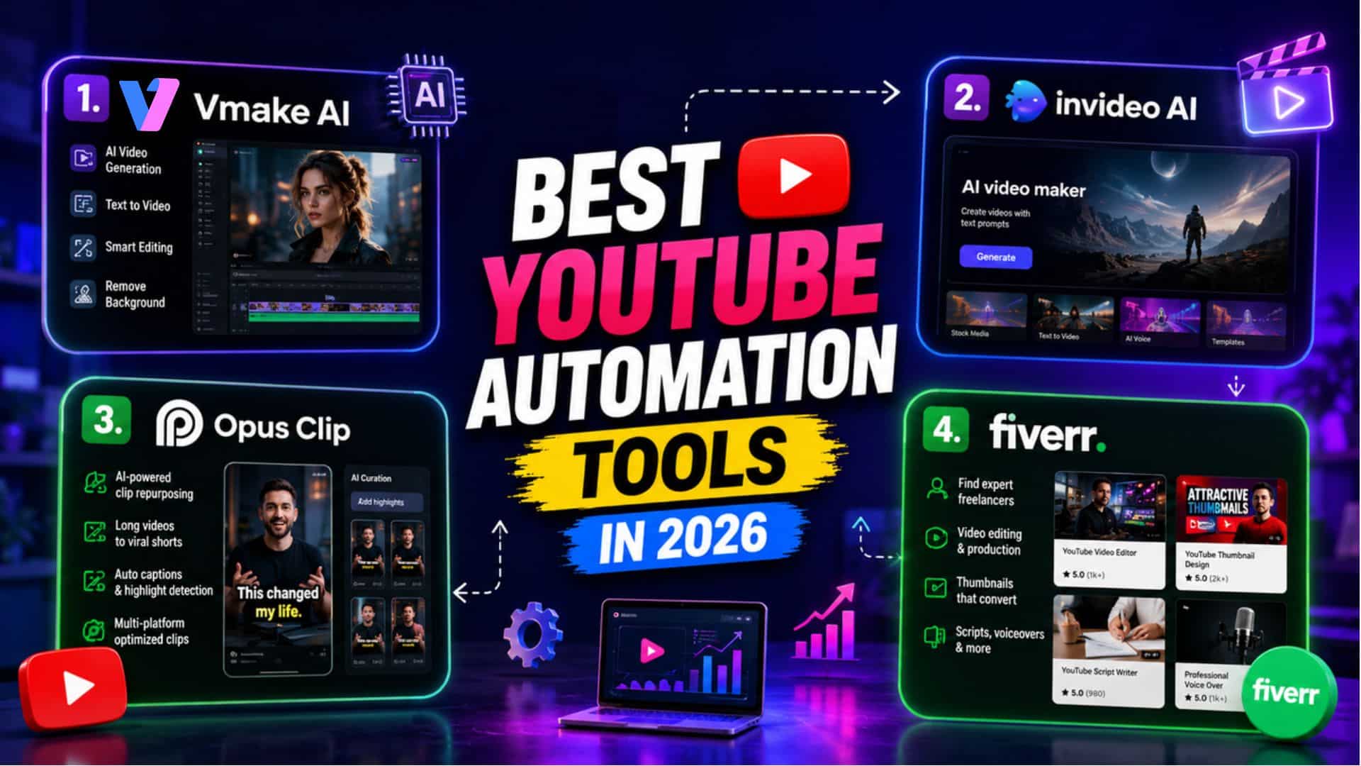 Comparing the Best YouTube Automation Tools in 2026