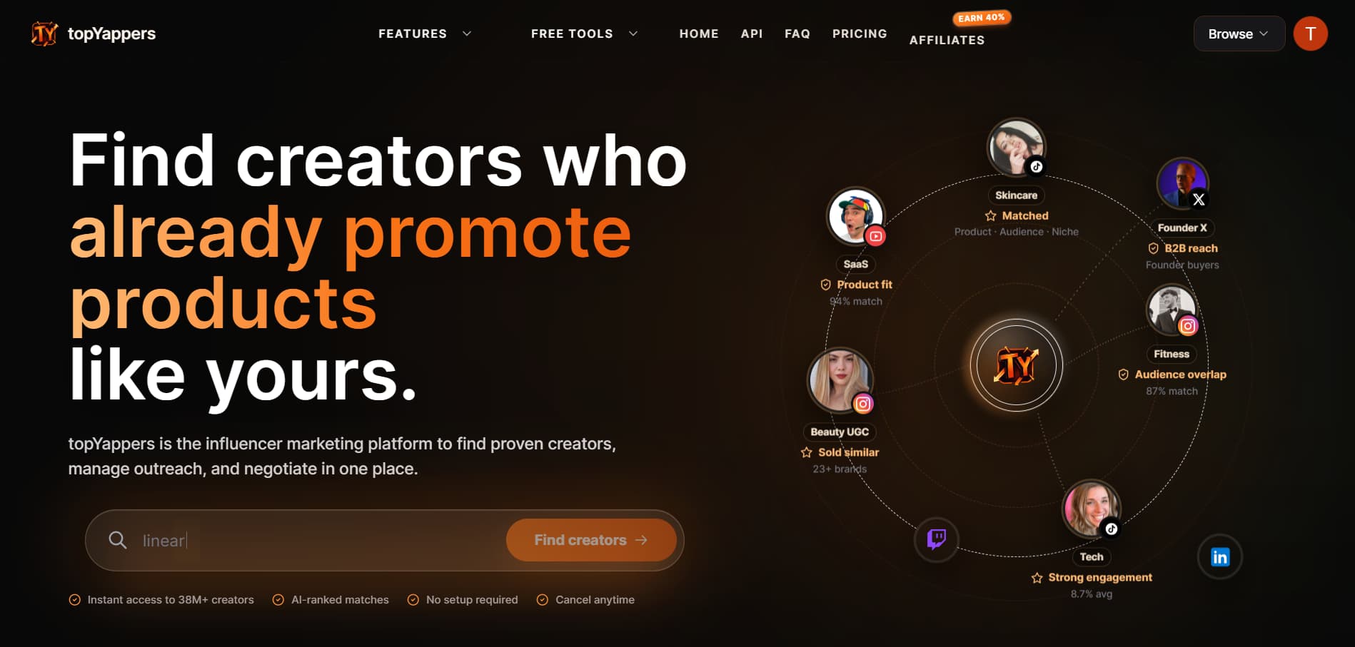 Look for creators using topYappers
