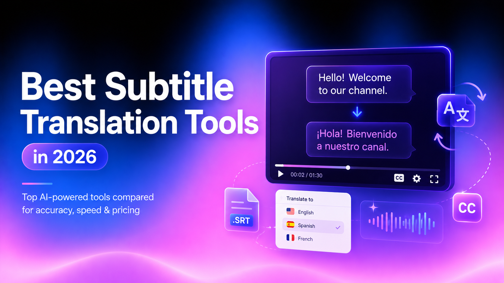 best subtitle translation tools