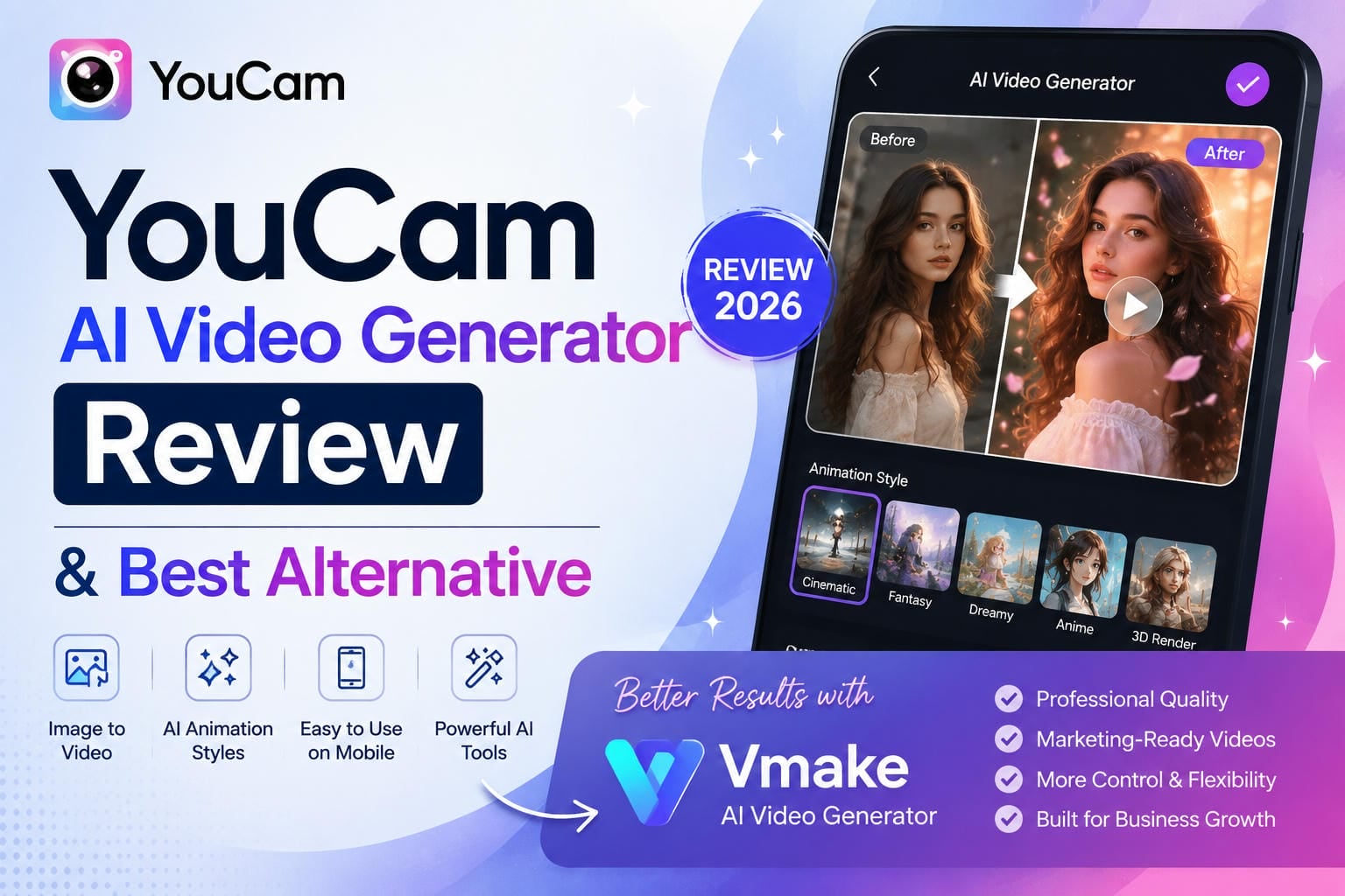 Honest YouCam AI Video Generator Review in 2026 