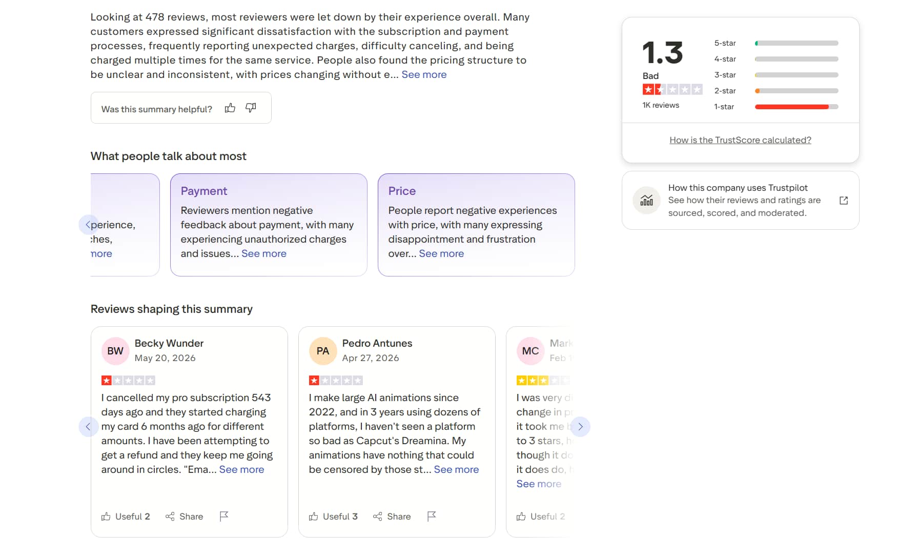 Trustpolit review