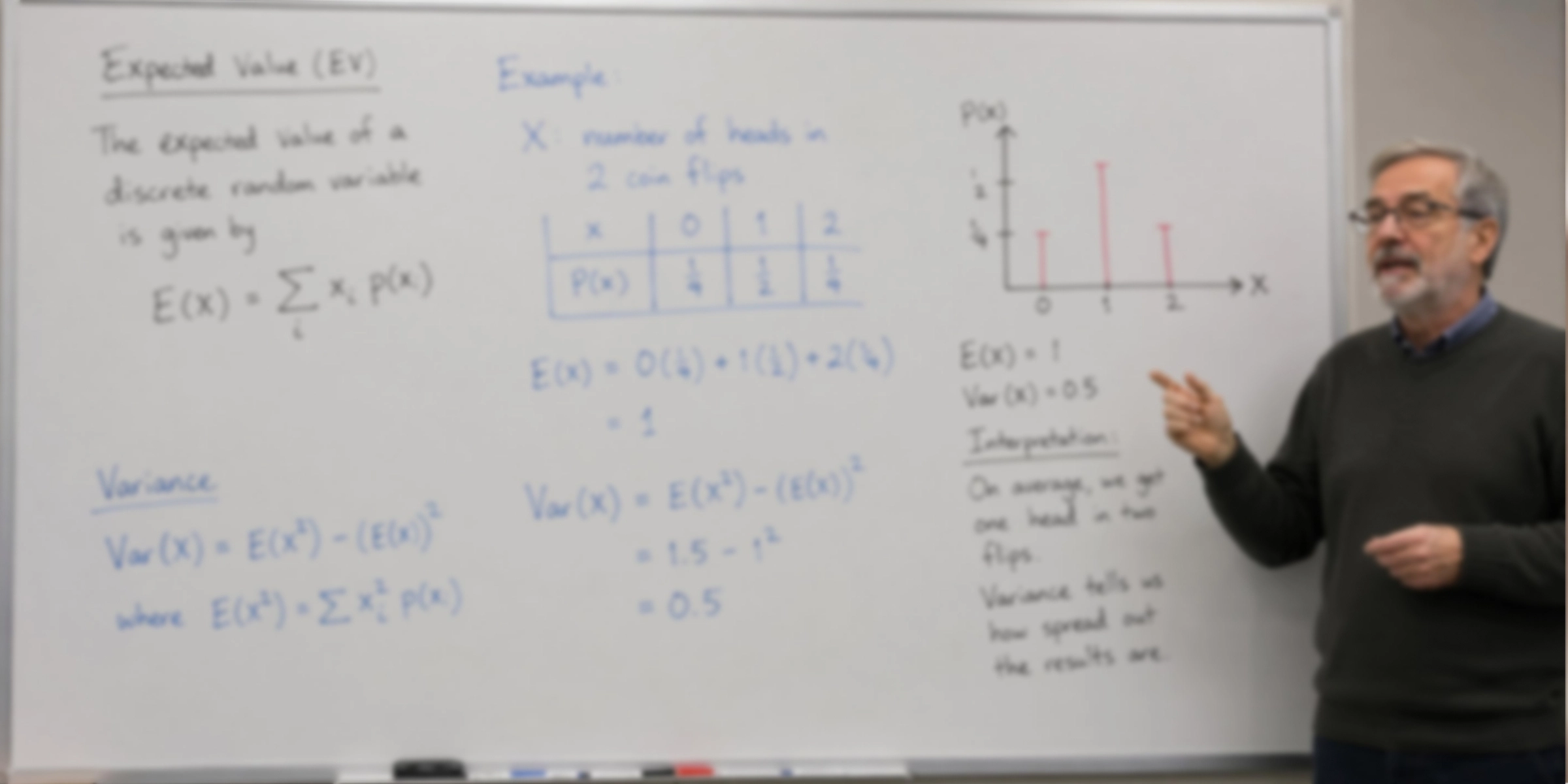 Make blurry text readable again