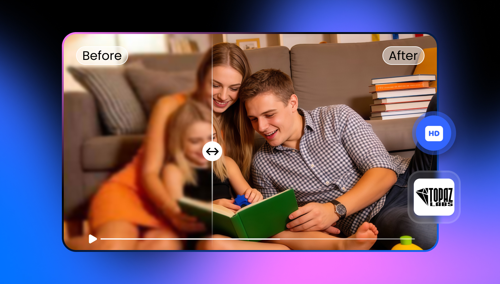 Topaz Labs Video Enhancer 2026 Review