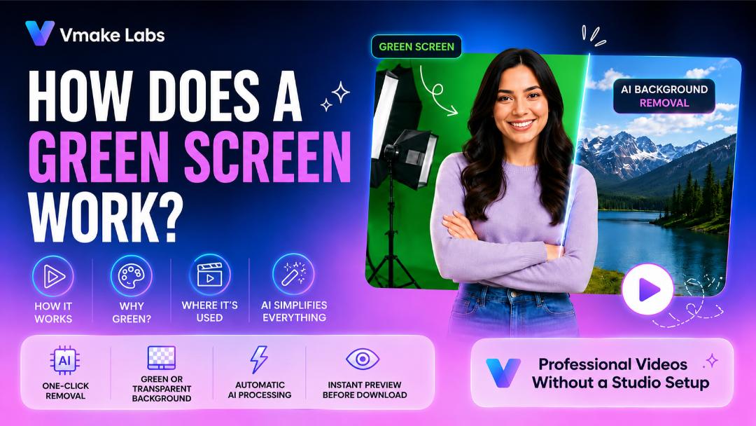how does a green screen work