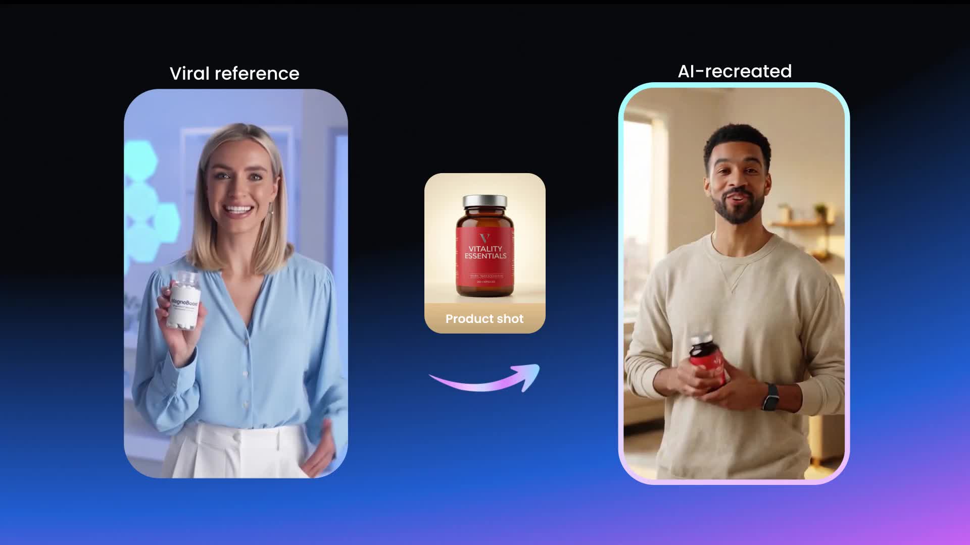 Recreate proven ads that already convert