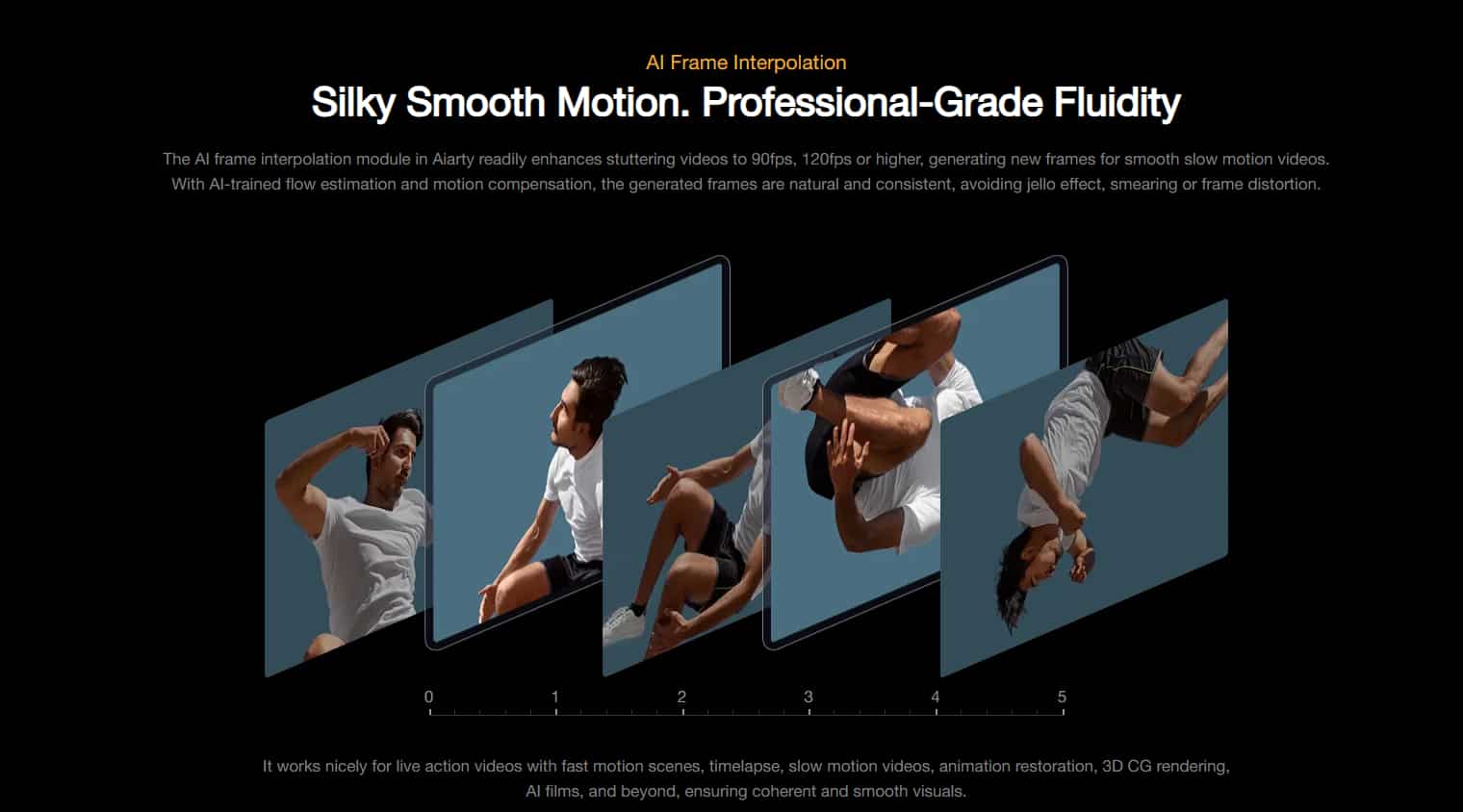 Aiarty frame interpolation & slow motion