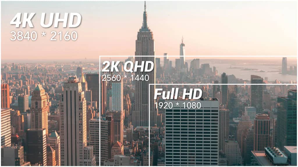 1080p vs 2K vs 4K: Finding the Balance