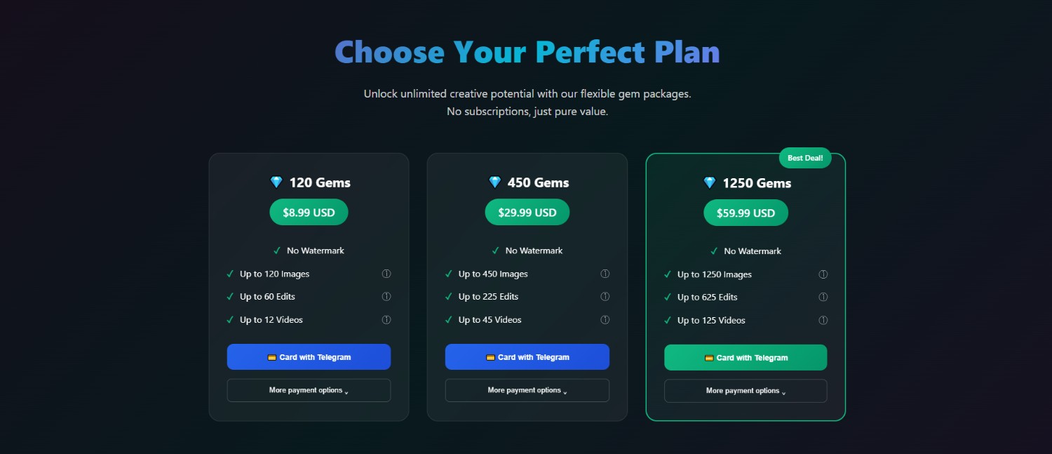 text Unlucid pricing tiers