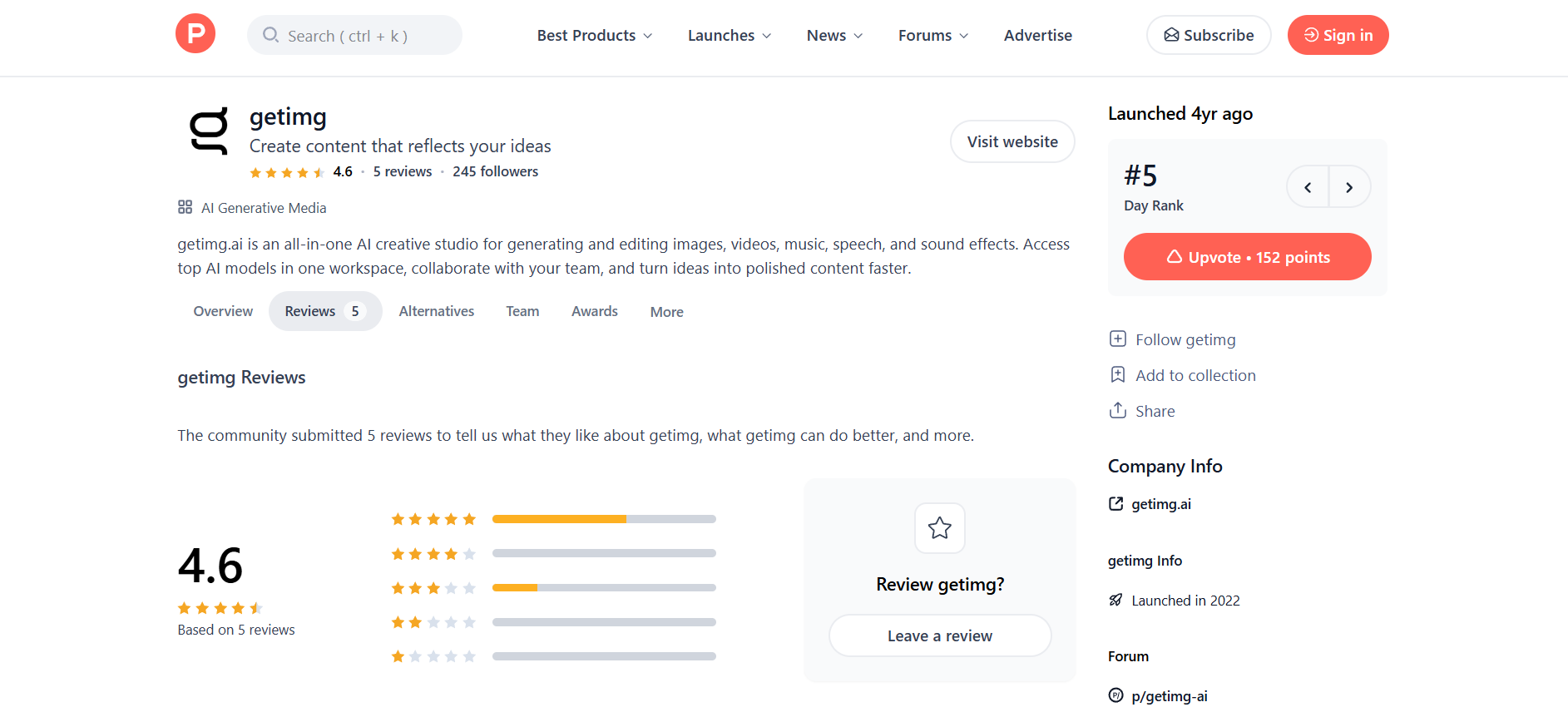 text Product Hunt review