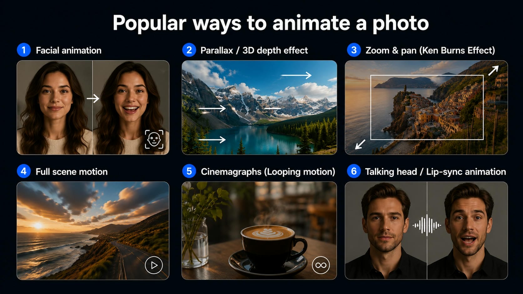 Popular ways to animate a photo