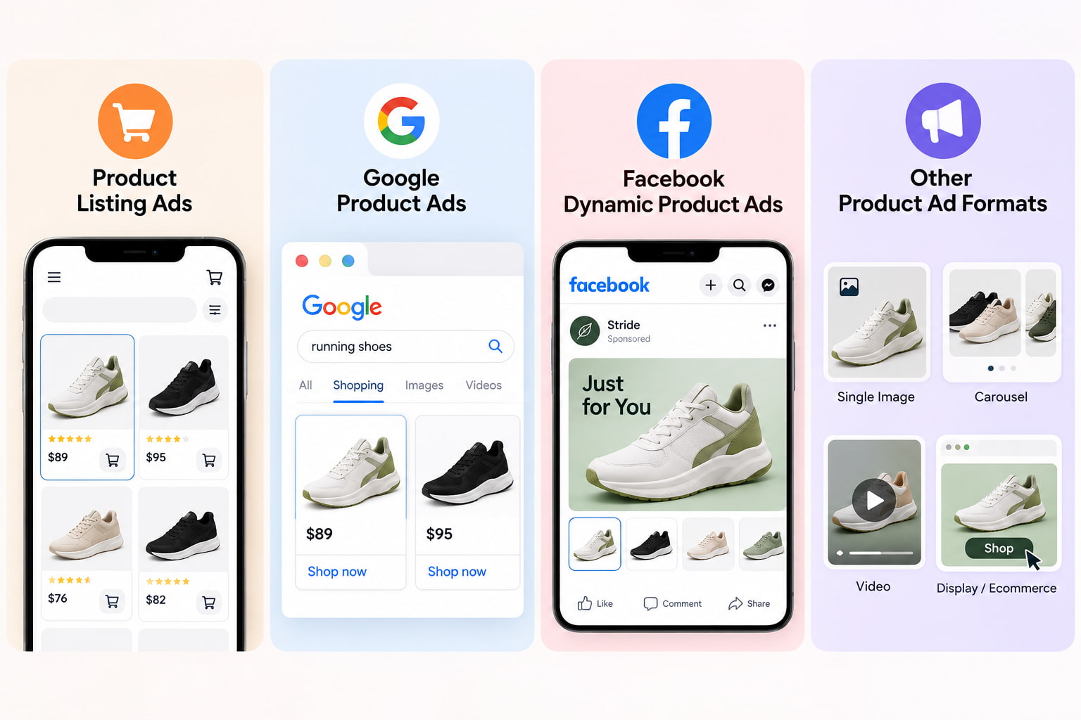 Main types of product ads