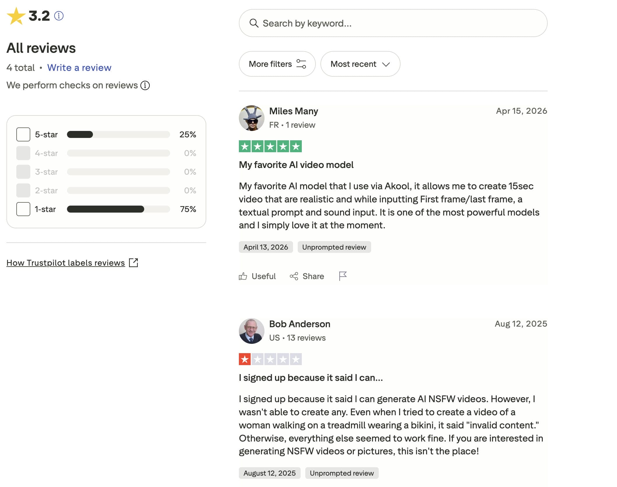 Community reviews