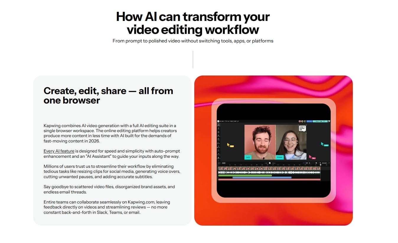 Content repurposing and workflow efficiency