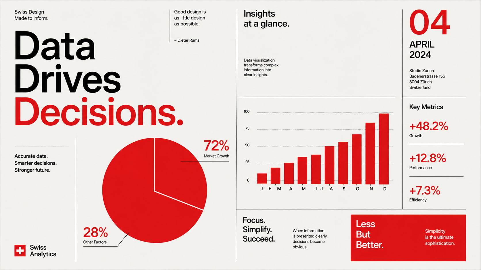 text 3. Swiss-style data infographic poster design