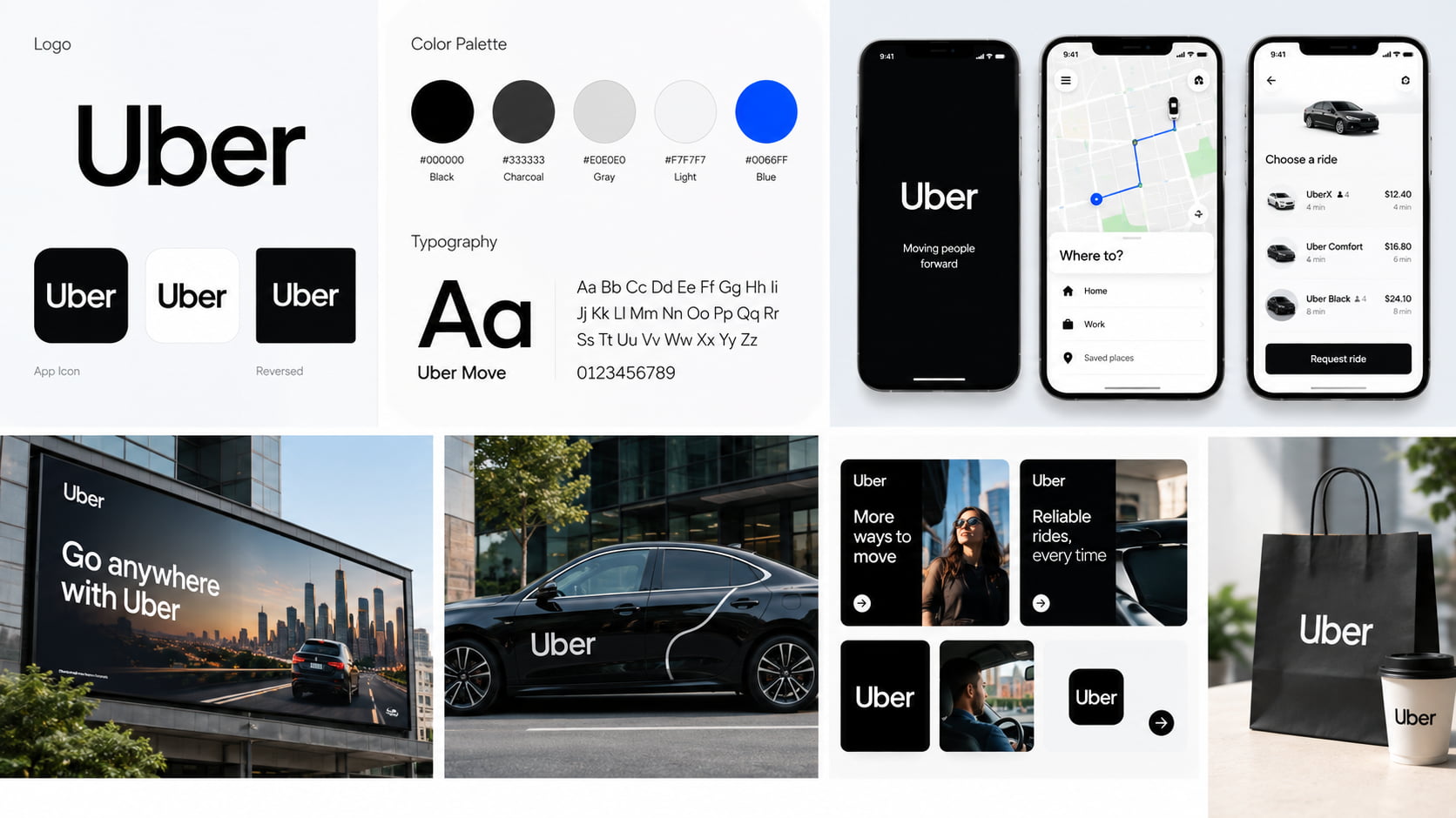 Uber
