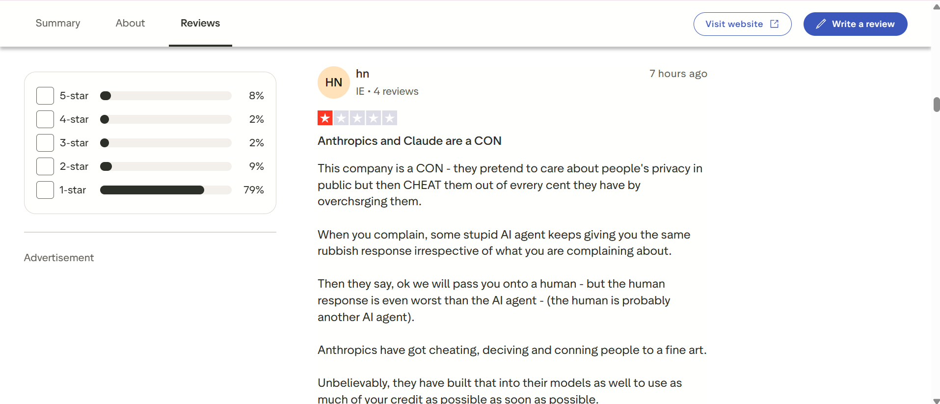 Trustpilot Review