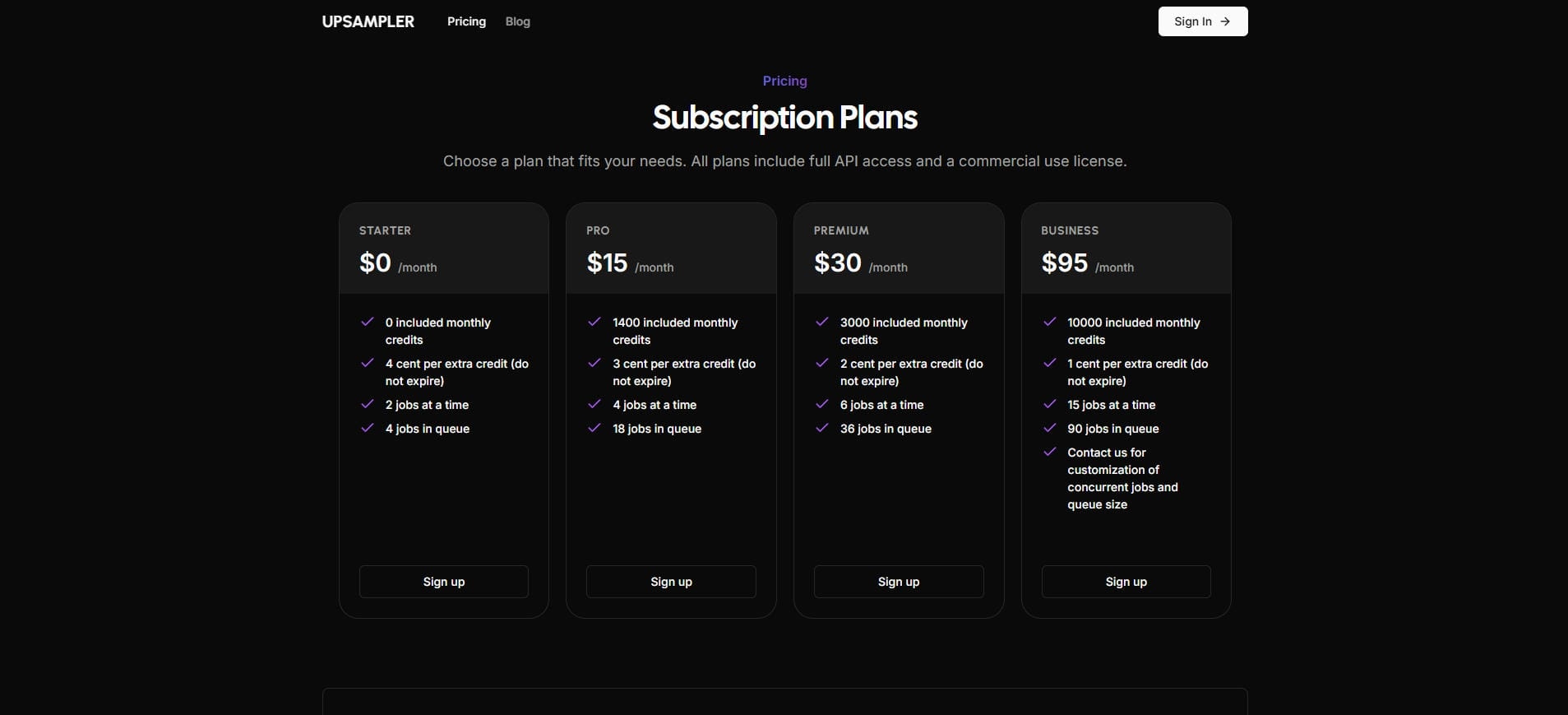 Upsampler AI video generator pricing plans