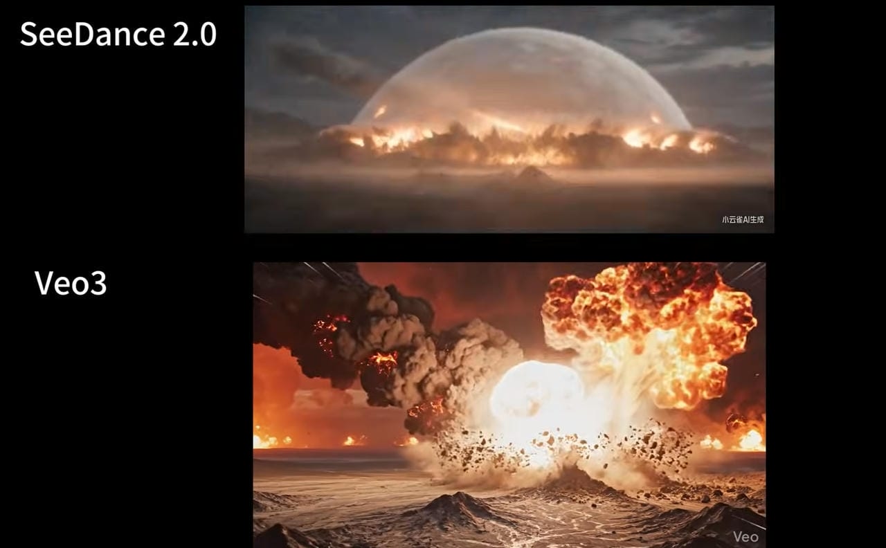 Seedance and Google Veo 3: Cinematic output