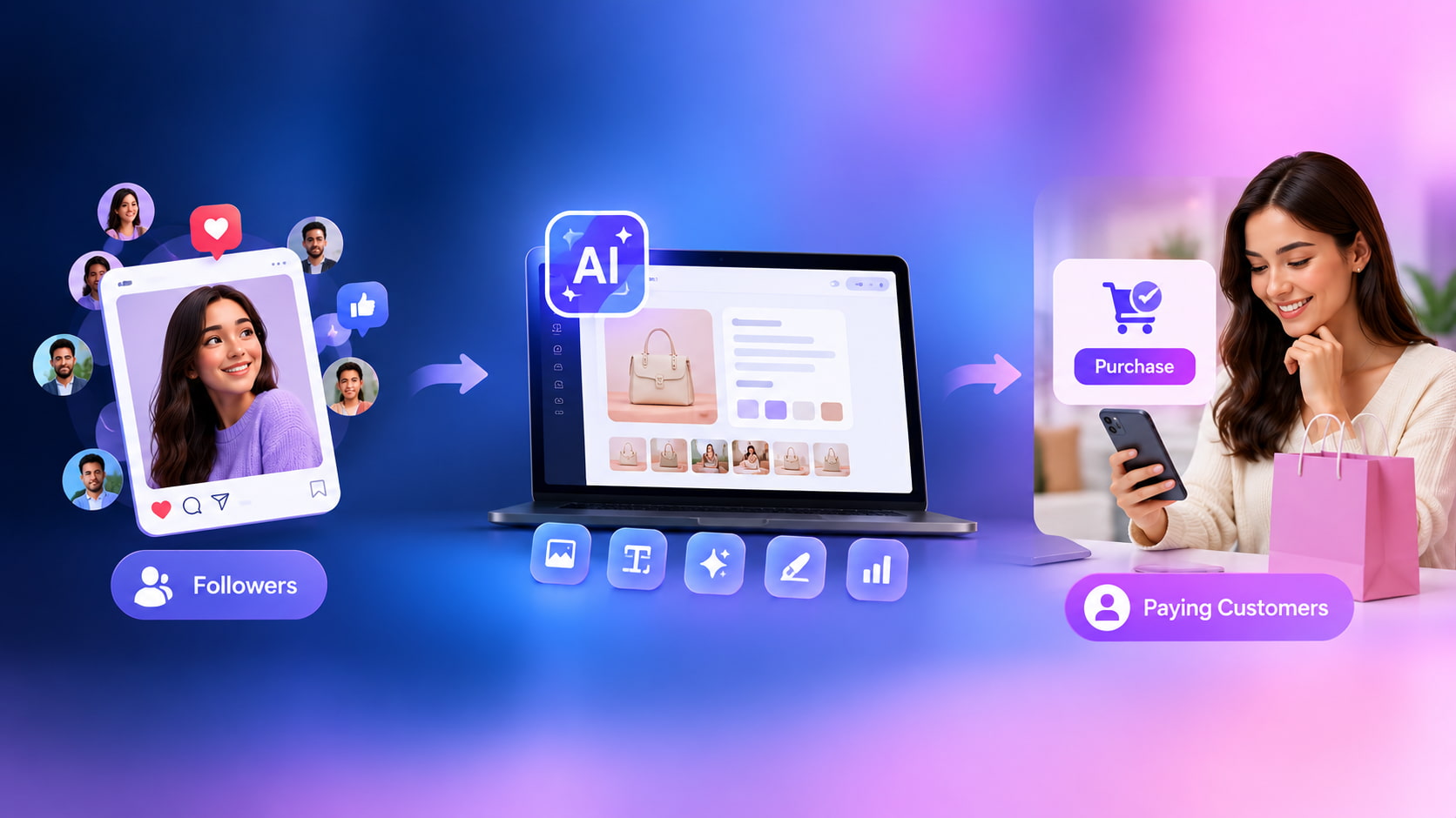 Convert followers into paying customers using AI