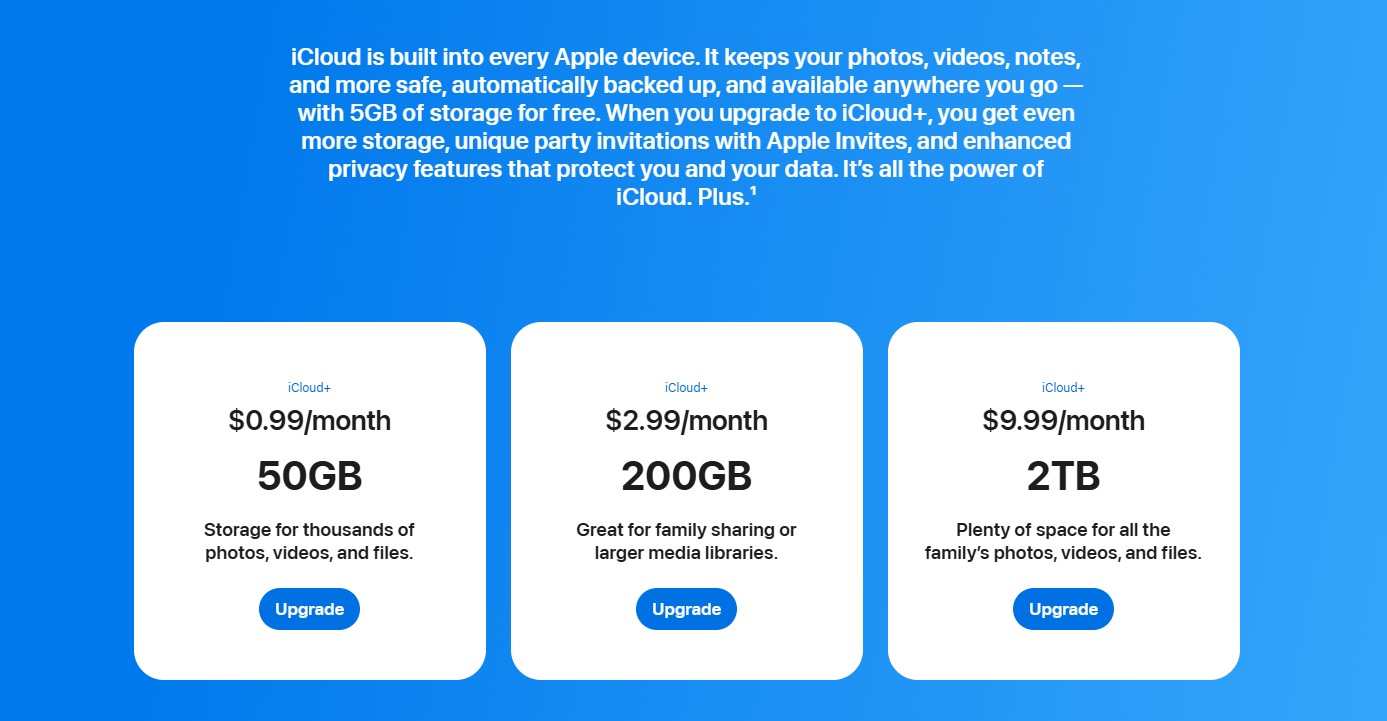 text iCloud+ pricing tiers