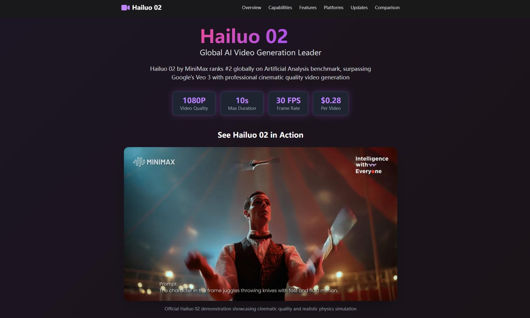 Hailuo 02