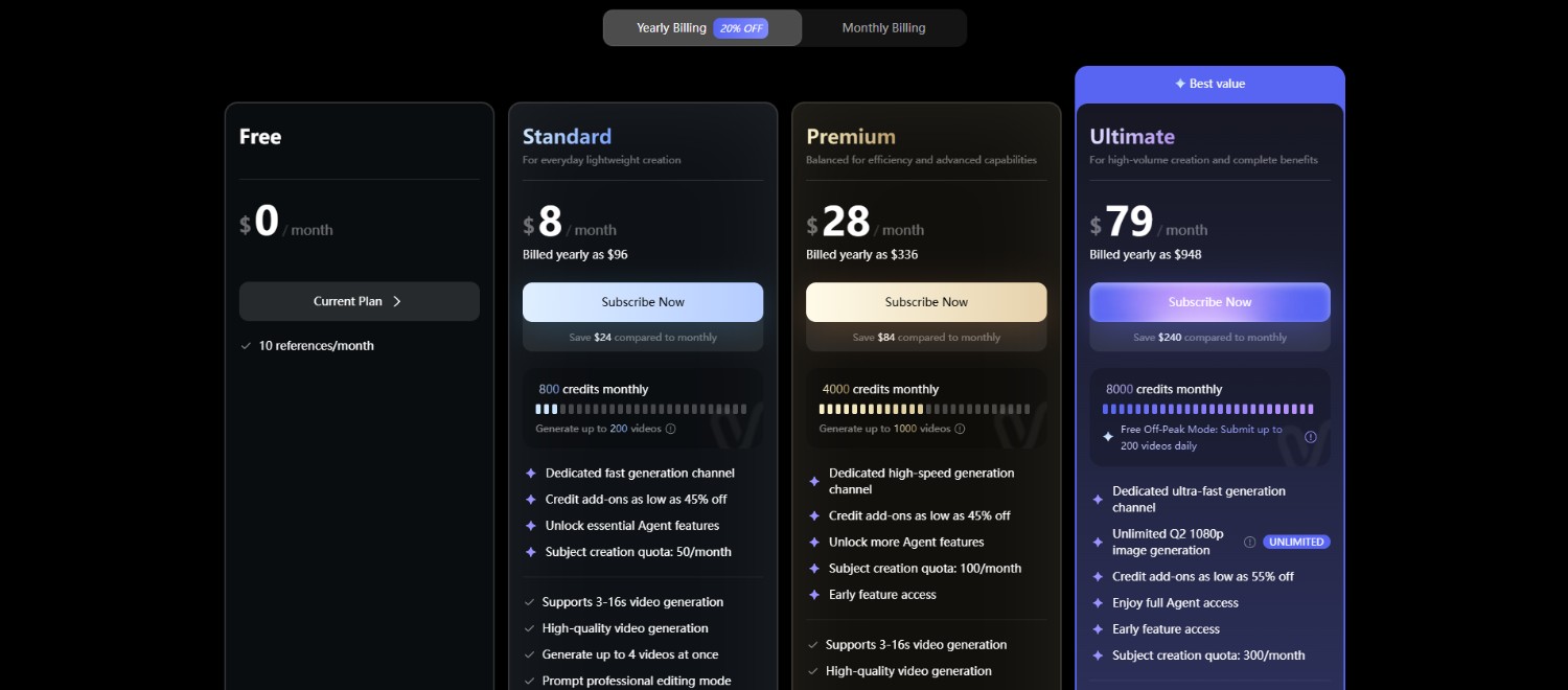 text Vidu AI pricing tiers