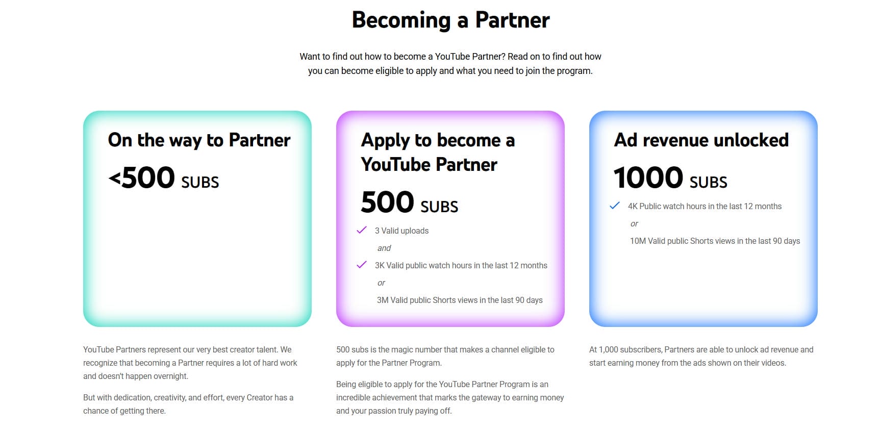 YouTube Partner Program
