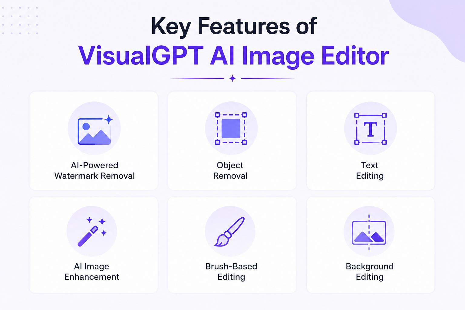 text Key features of VisualGPT AI image editor