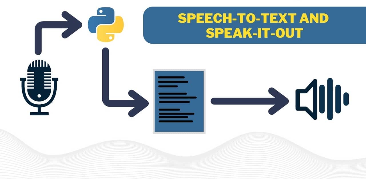 text speech to text in Python