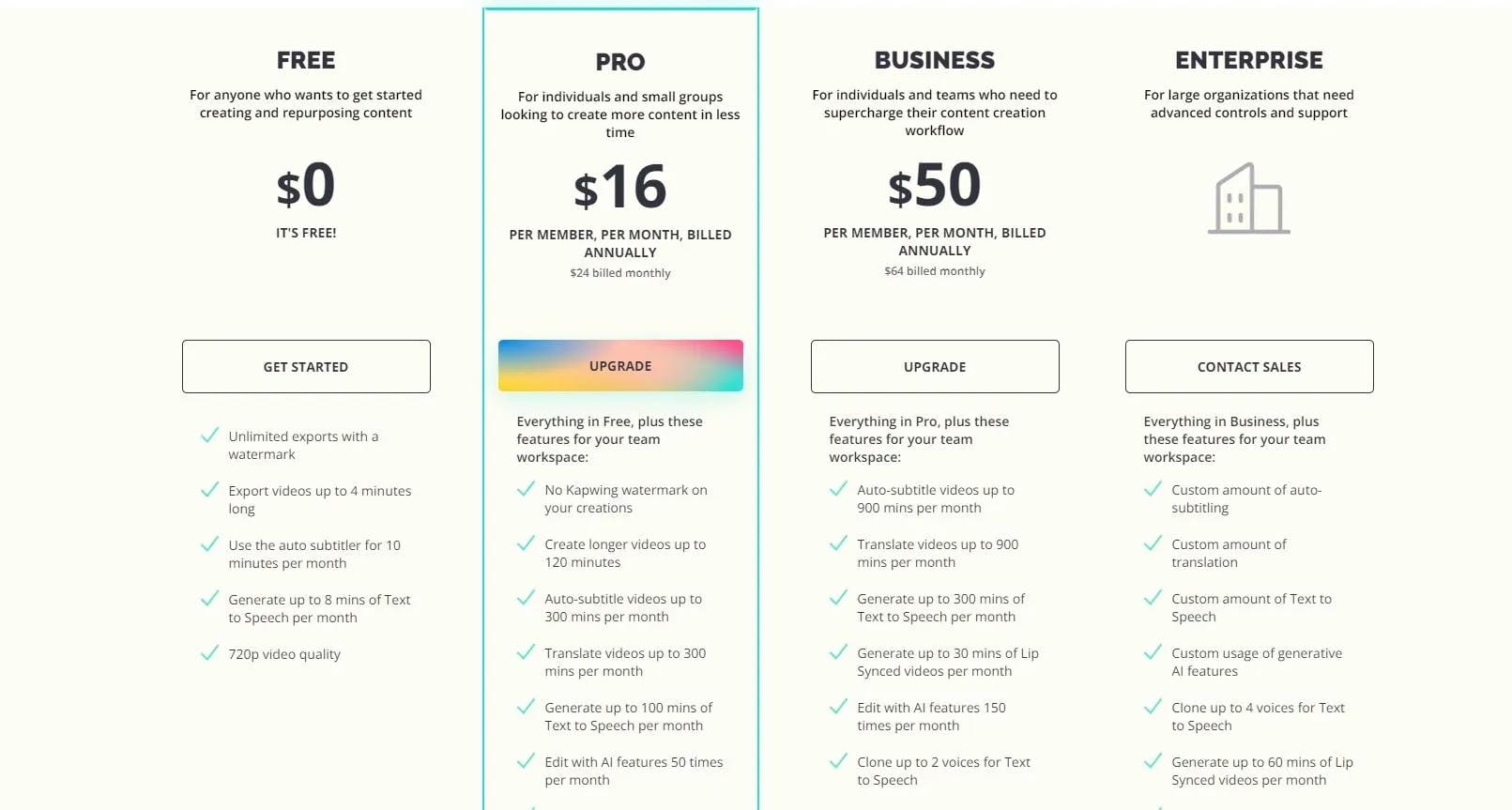 Pricing of Kapwing AI video generator