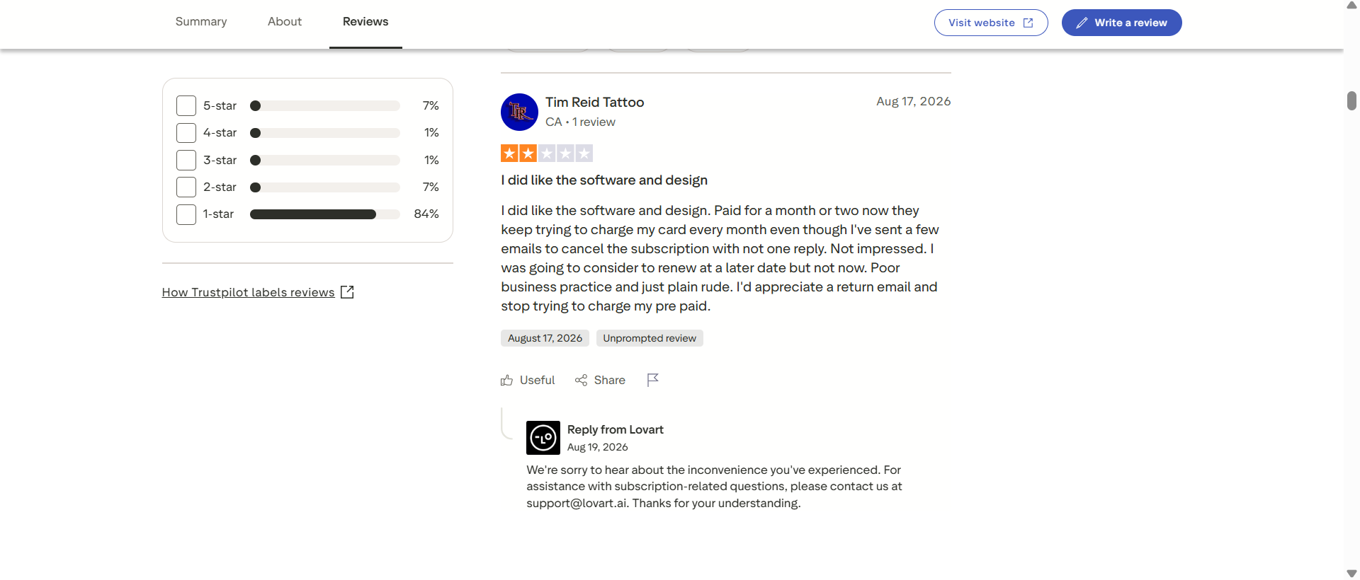 text Trustpilot Lovart review
