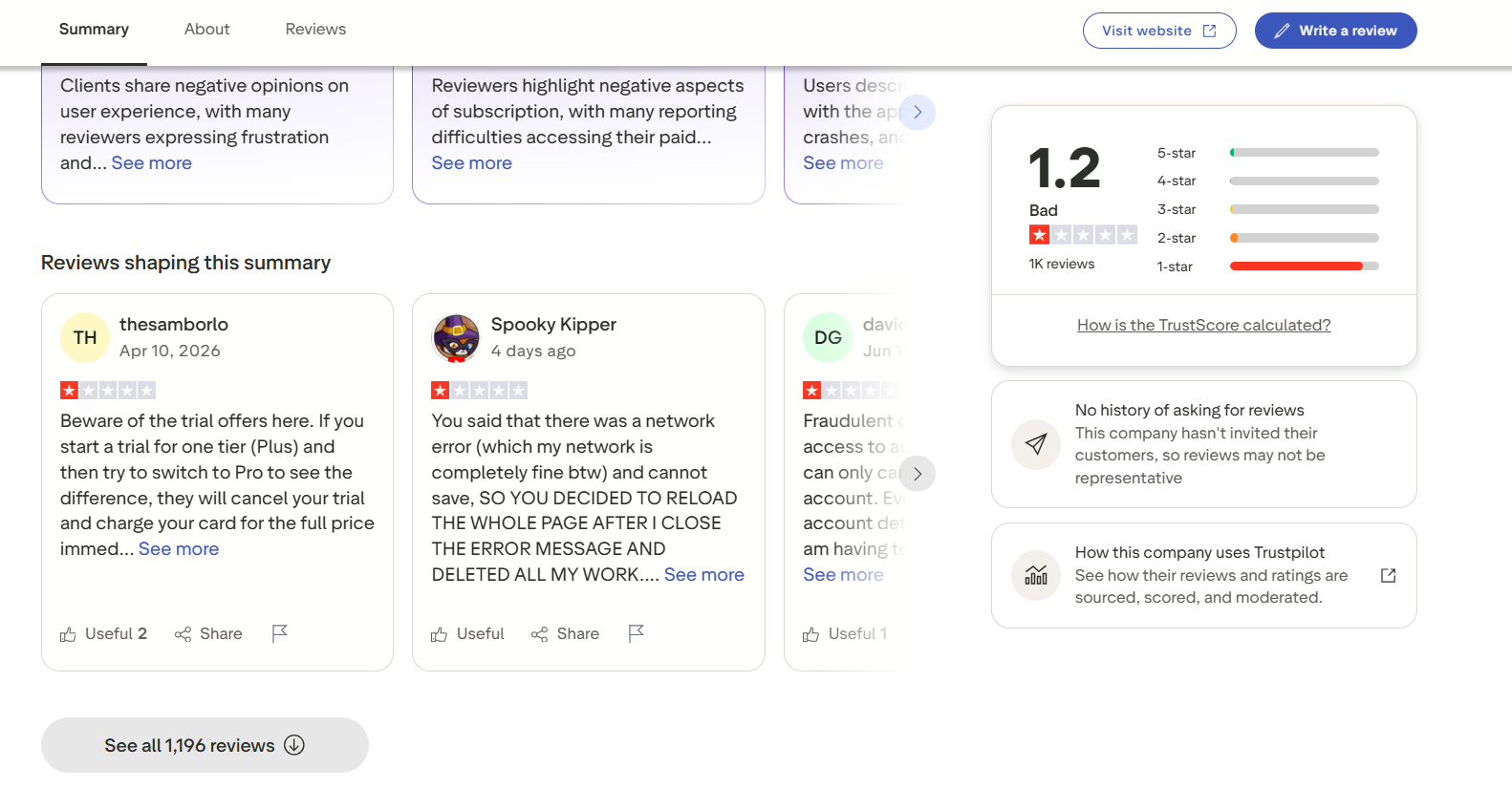 Trustpilot