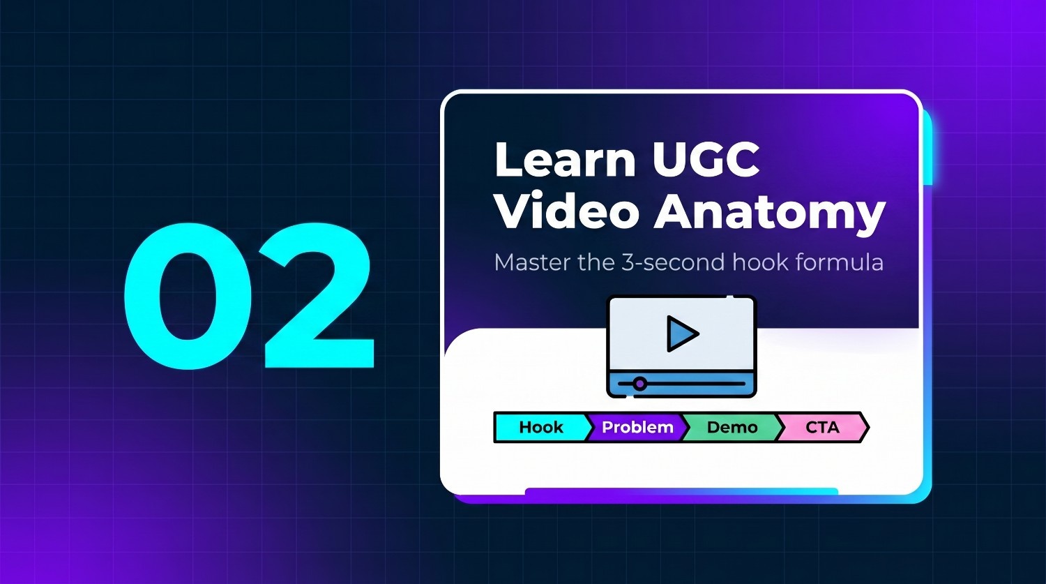 Learn the anatomy of a high-converting UGC video