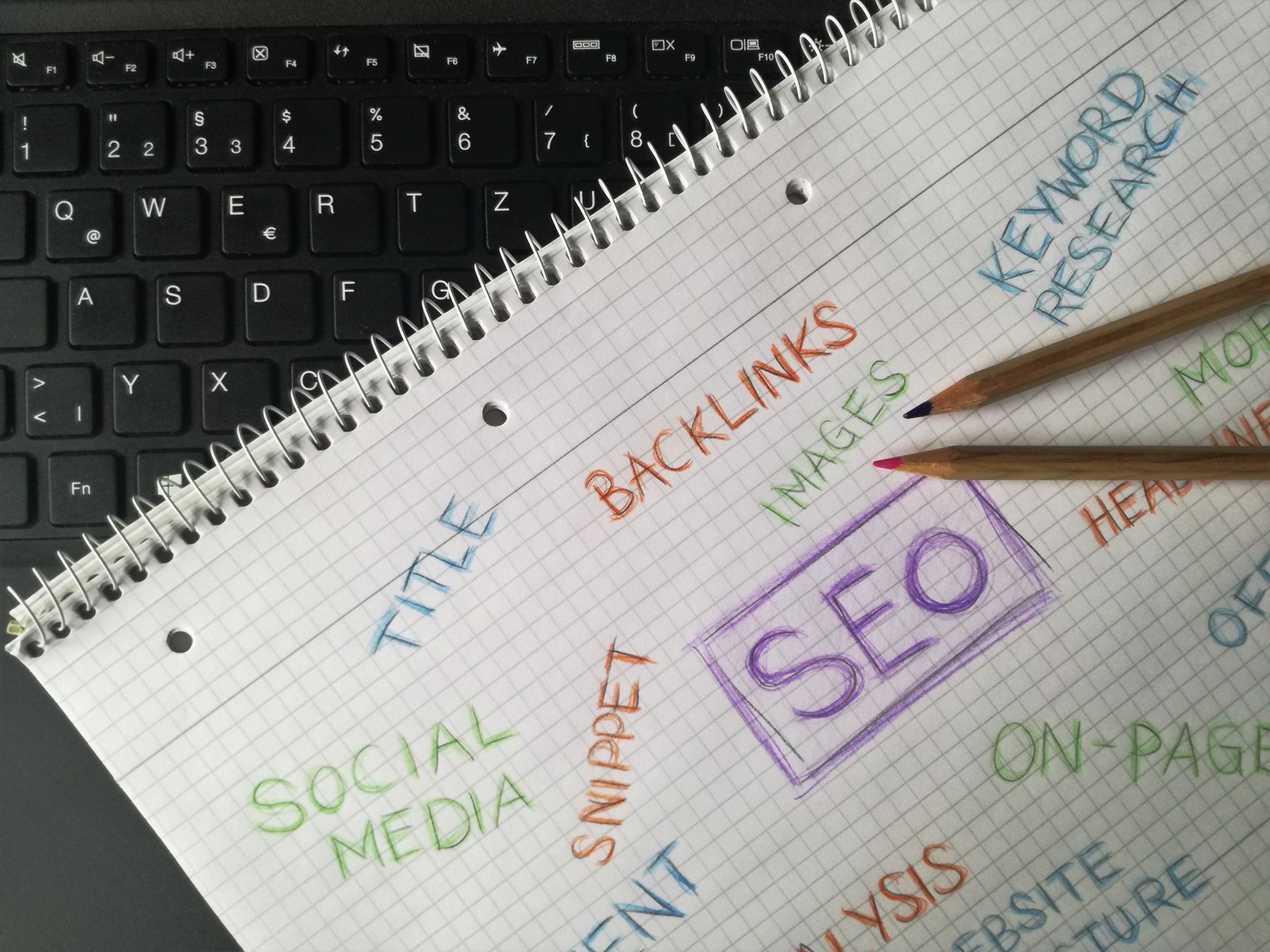 Conduct keyword and competitor research