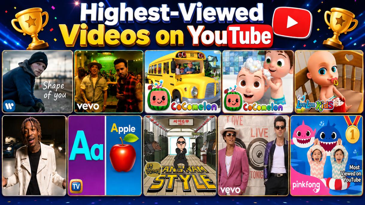 10 highest video viewed on YouTube