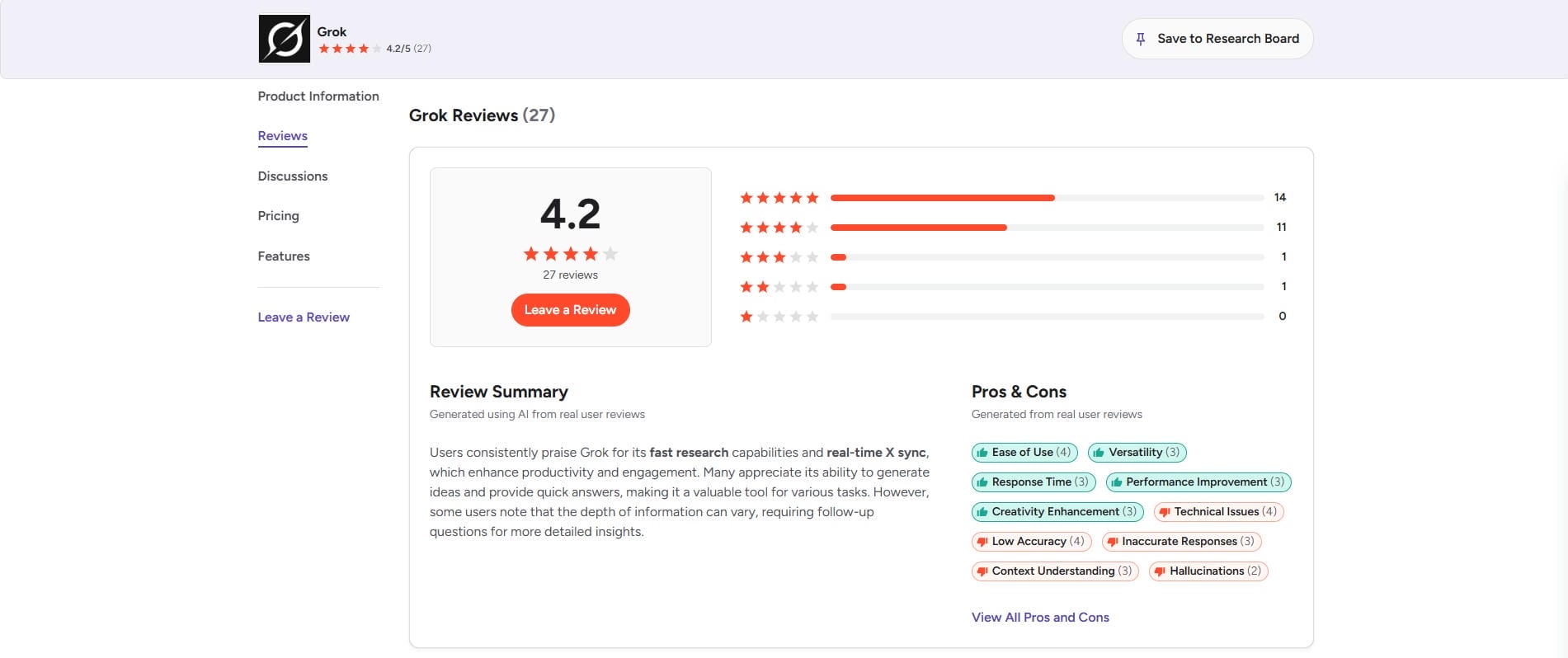 Grok review on G2