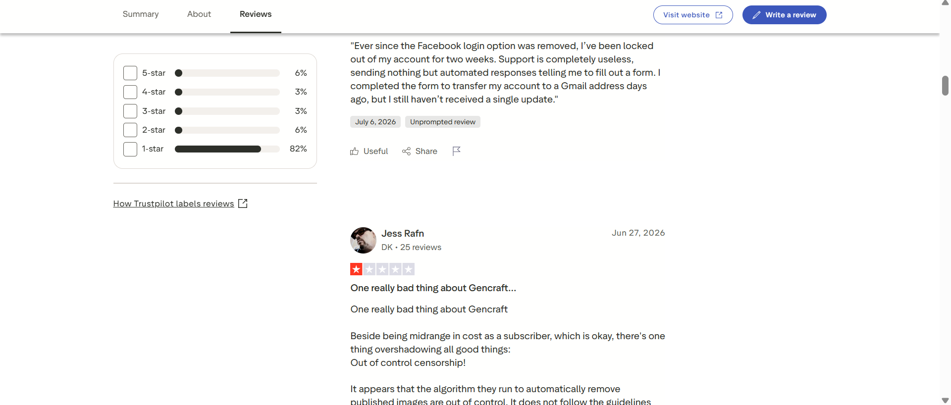 Trustpilot review