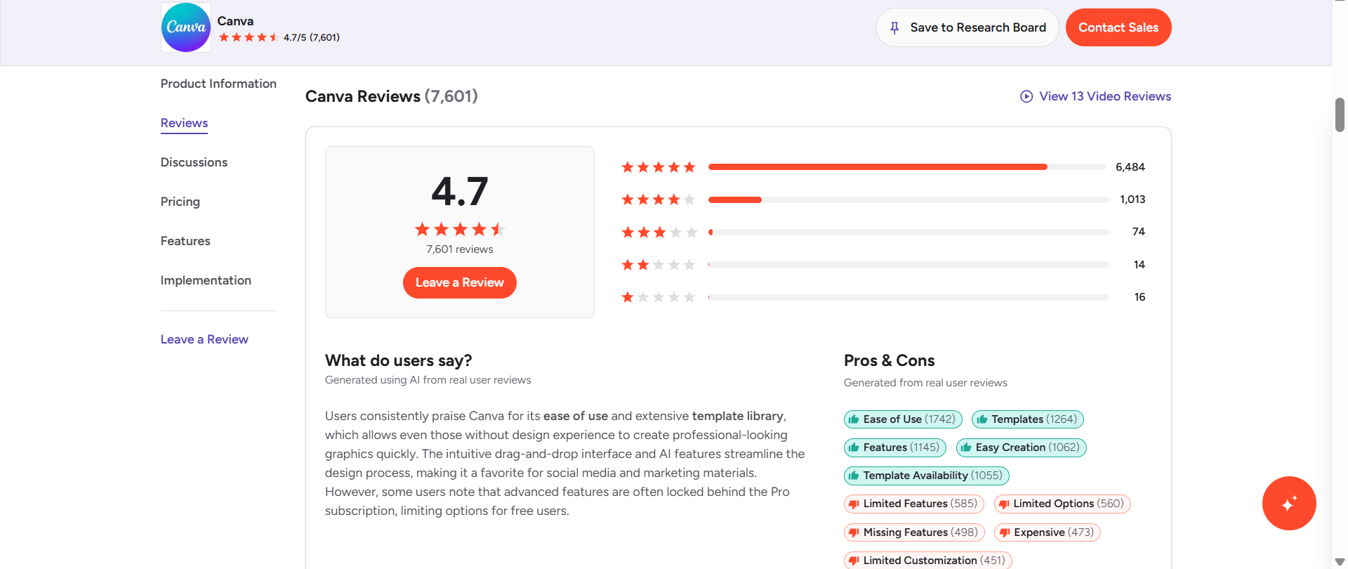 text canva review
