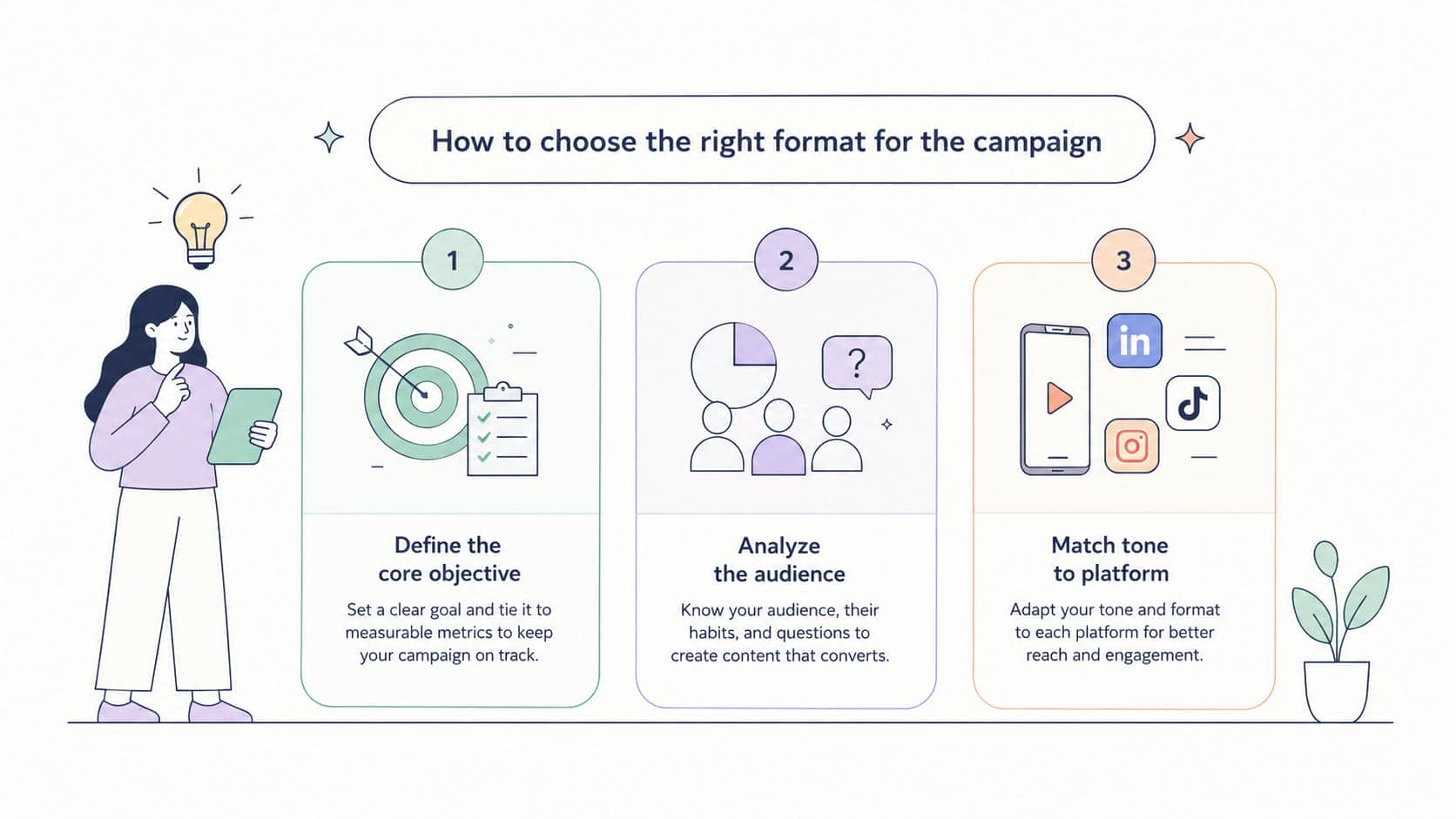 select the right content format for campaigns 