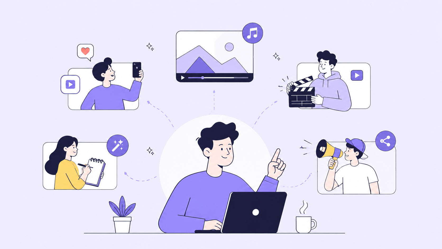 Who should use Grok xAI for video creation?