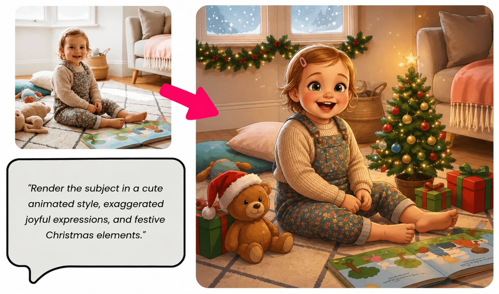 Write Effective ChatGPT Christmas Photo Prompts