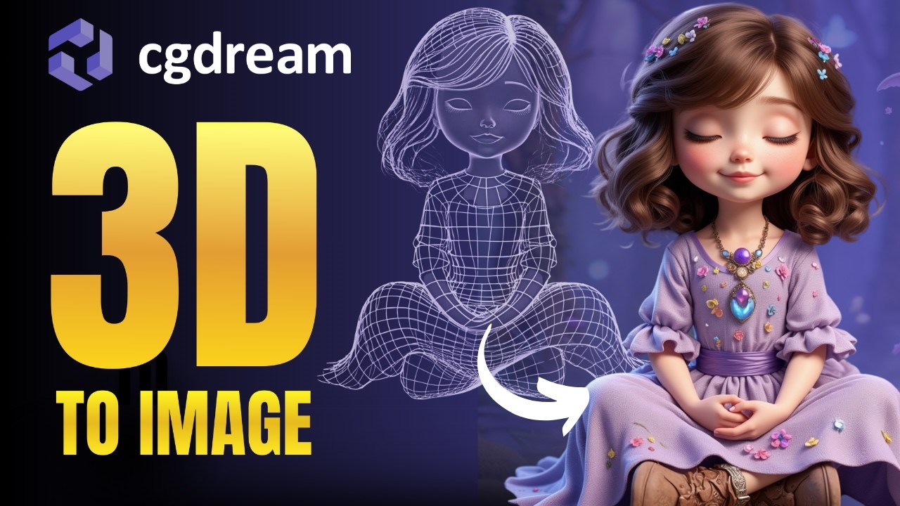 text 3D Image Generation