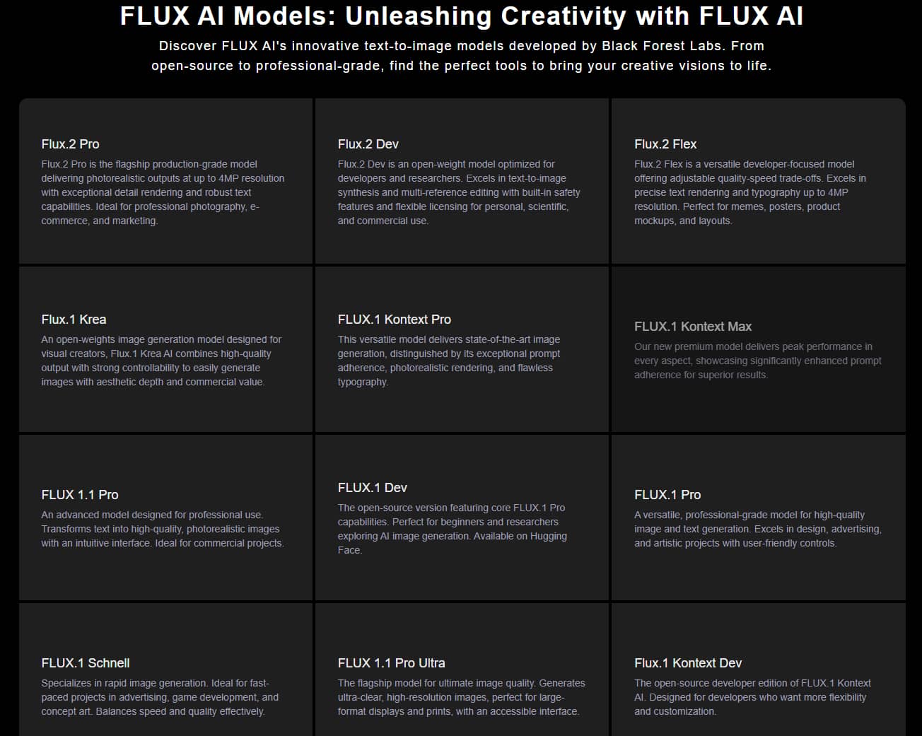 text Multiple FLUX models