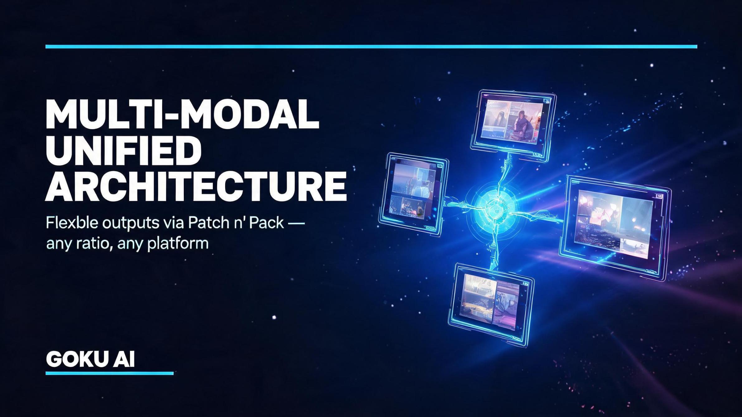 Multi-modal unified architecture